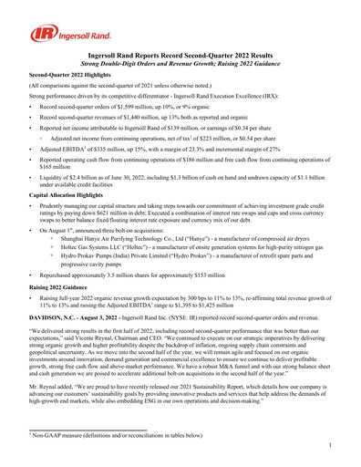 Thumbnail Ingersoll Rand Quarterly Report 2022-q2