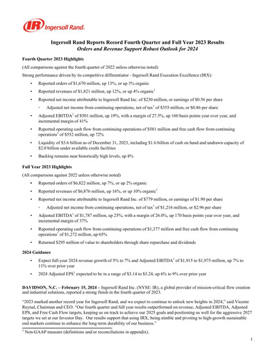 Thumbnail Ingersoll Rand Quarterly Report 2023-q4