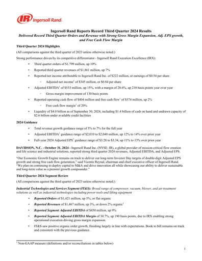 Thumbnail Ingersoll Rand Quarterly Report 2024-q3