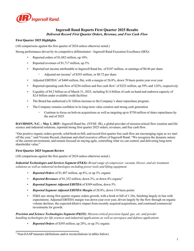 Thumbnail Ingersoll Rand Quarterly Report 2025-q1
