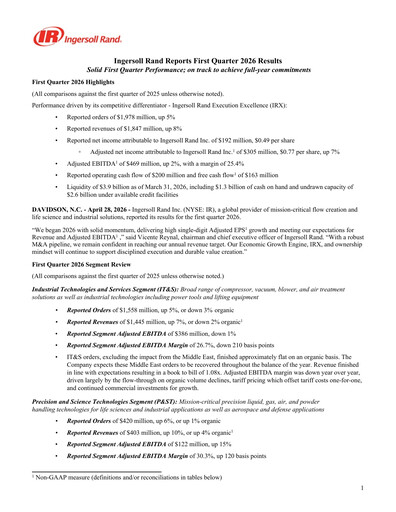 Thumbnail Ingersoll Rand Quarterly Report 2026-q1