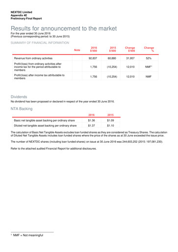 Thumbnail NEXTDC Annual Report fy2016