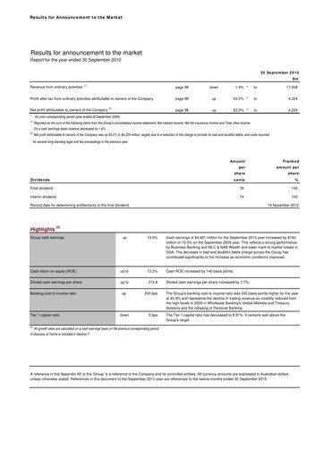 Thumbnail National Australia Bank Financial Report 2010