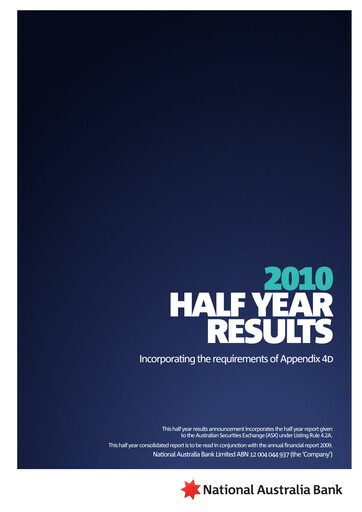 Thumbnail National Australia Bank Half-year Report 2010-h1