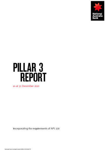 Thumbnail National Australia Bank Quarterly Report 2021-q1