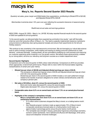 Thumbnail Macy's
 Quarterly Report 2023-q2
