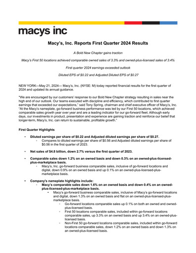 Thumbnail Macy's
 Quarterly Report 2024-q1