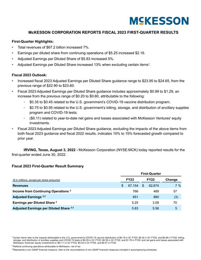 Thumbnail McKesson Quarterly Report 2023-q1