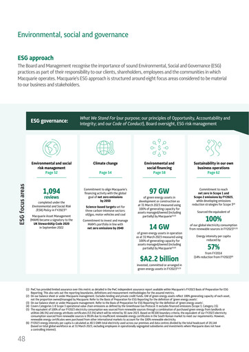 Vorschaubild Macquarie Group Limited ESG-Bericht 2023