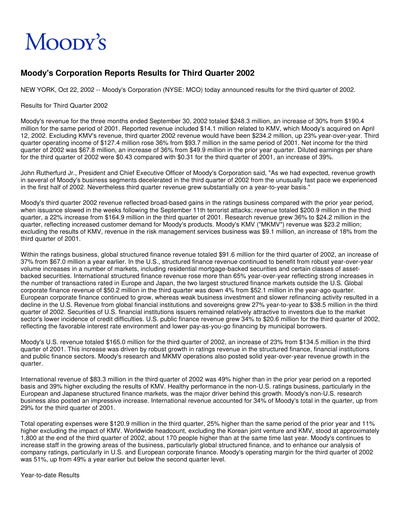 Vorschaubild Moody's Quartalsbericht 2002-q3