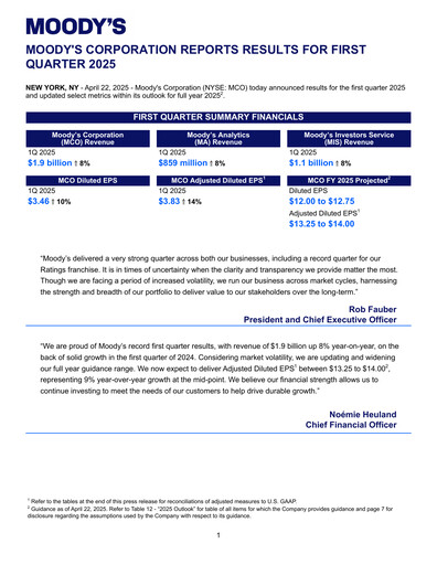 Vorschaubild Moody's Quartalsbericht 2025-q1
