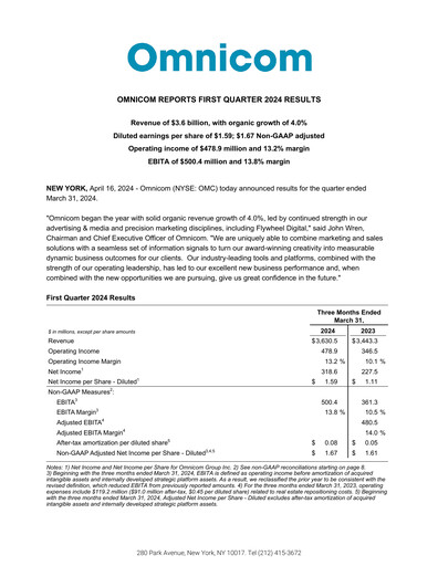 Vorschaubild Omnicom Group Quartalsbericht 2024-q1
