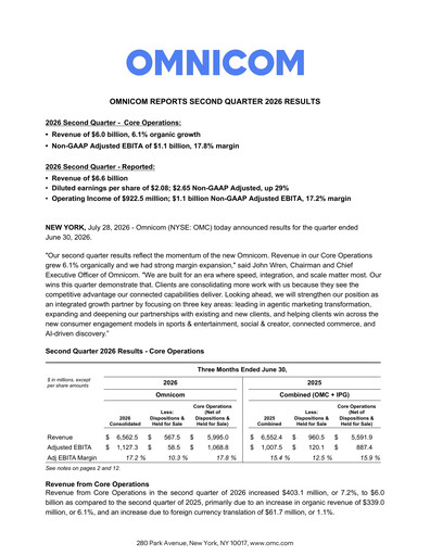 Vorschaubild Omnicom Group Quartalsbericht 2026-q2