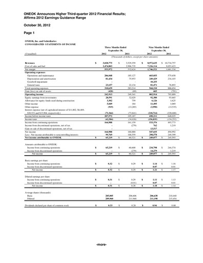 Thumbnail Oneok Quarterly Report 2012-q3