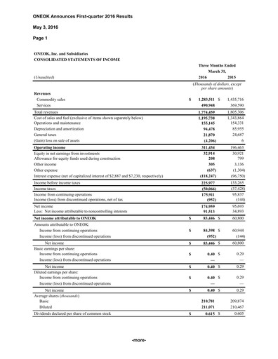 Miniature Oneok Rapport trimestriel 2016-q1