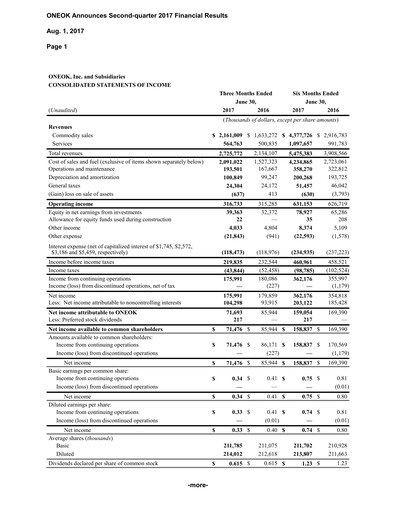Miniature Oneok Rapport trimestriel 2017-q2
