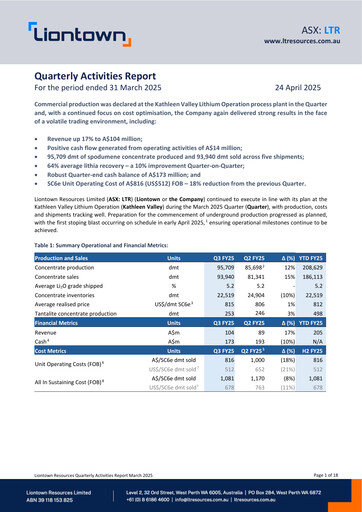 Miniature Liontown Resources
 Rapport trimestriel 2025-q3