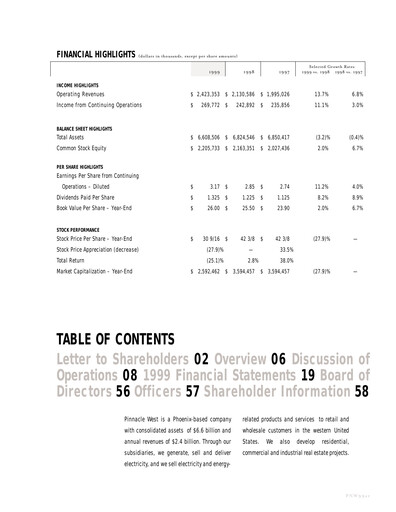 Thumbnail Pinnacle West Capital
 Annual Report 1999