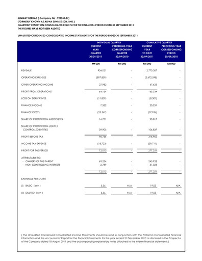 Thumbnail Sunway Quarterly Report 2011-q3