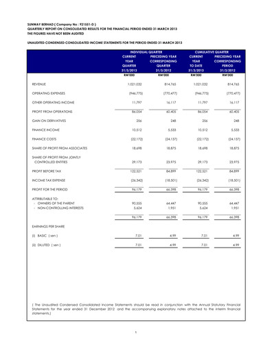Thumbnail Sunway Quarterly Report 2013-q1