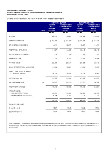 Thumbnail Sunway Quarterly Report 2014-q2