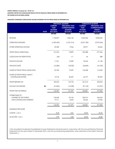 Thumbnail Sunway Quarterly Report 2014-q3