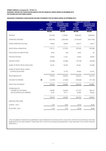 Thumbnail Sunway Quarterly Report 2015-q3