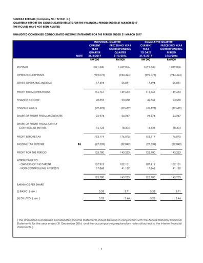 Thumbnail Sunway Quarterly Report 2017-q1