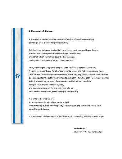 Thumbnail Bank Hapoalim
 Quarterly Report 2023-q3