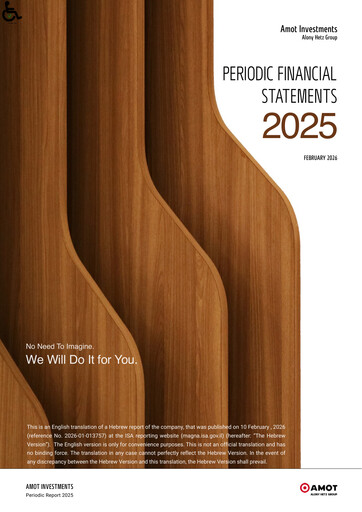 Thumbnail Amot Investment Financial Statement 2025