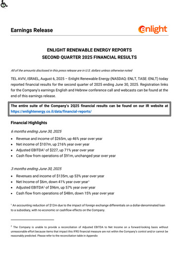 Miniature Enlight Renewable Energy Rapport trimestriel 2025-q2