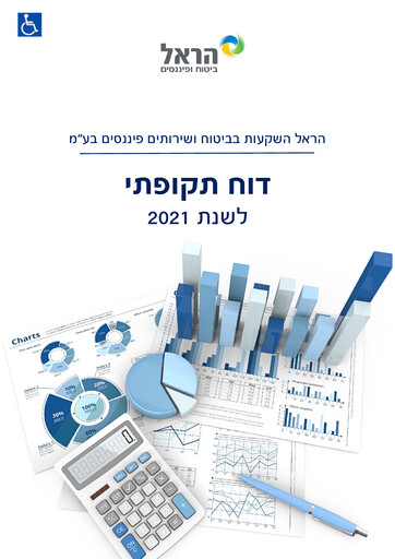 Miniature Harel Group
 Rapport financier 2021
