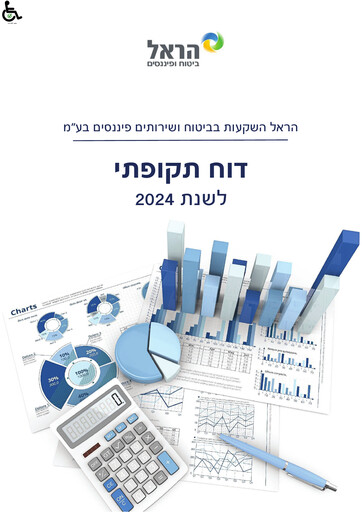 Miniature Harel Group
 Rapport financier 2024