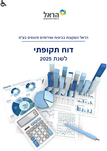 Miniature Harel Group
 Rapport financier 2025