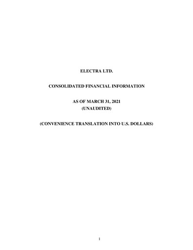 Miniature Electra
 Rapport trimestriel 2021-q1