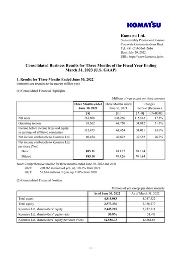 Thumbnail Komatsu Quarterly Report 2022-q1