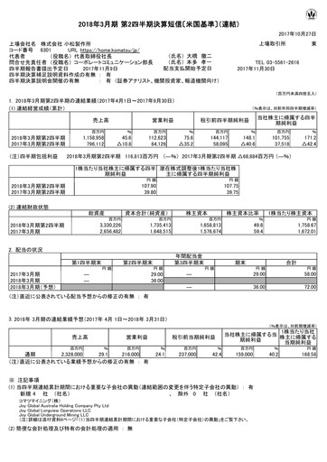 Thumbnail Komatsu Quarterly Report 2018-q2