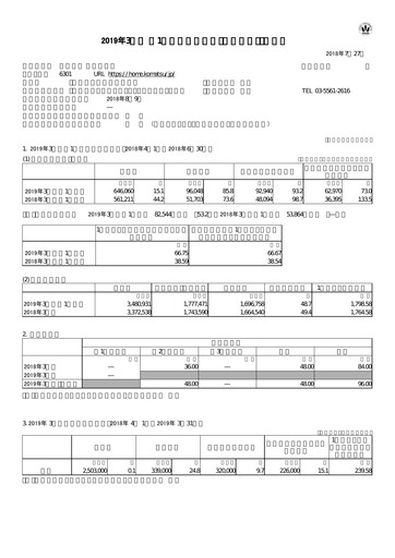 Thumbnail Komatsu Quarterly Report 2019-q1