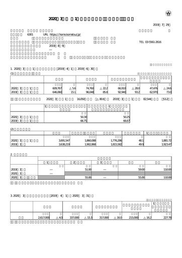 Thumbnail Komatsu Quarterly Report 2020-q1