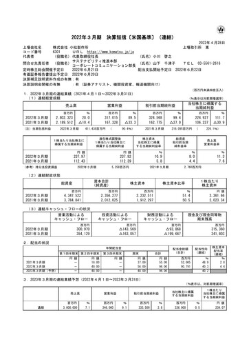 Thumbnail Komatsu Quarterly Report 2022-q4