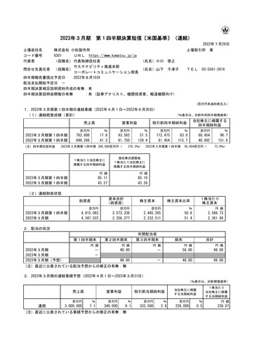 Thumbnail Komatsu Quarterly Report 2023-q1