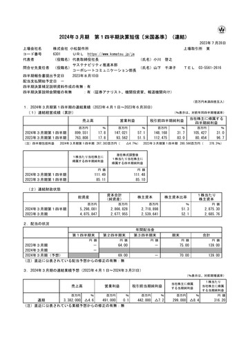 Thumbnail Komatsu Quarterly Report 2024-q1