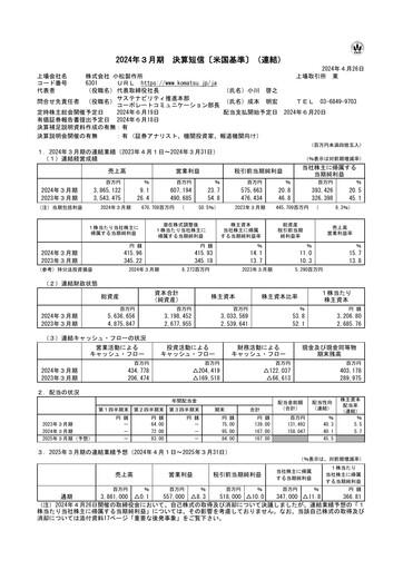 Thumbnail Komatsu Quarterly Report 2024-q4