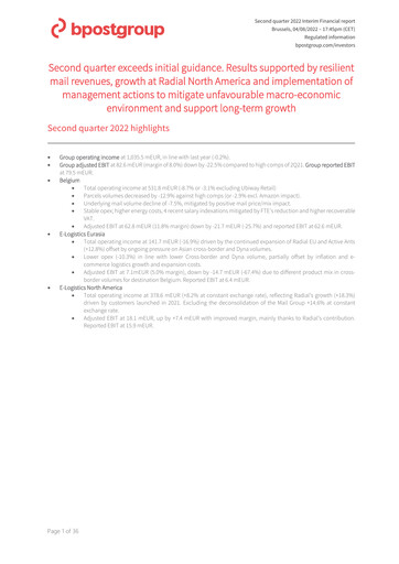 Miniature Bpost Rapport semestriel 2022-h1