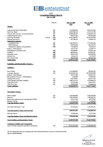 Thumbnail Commercial International Bank Financial Statement 2009-q1