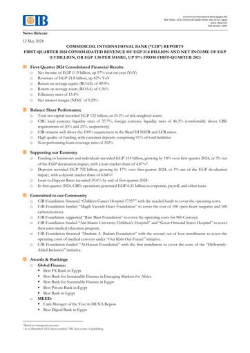 Thumbnail Commercial International Bank Quarterly Report 2024-q1