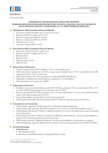 Thumbnail Commercial International Bank Quarterly Report 2024-q3