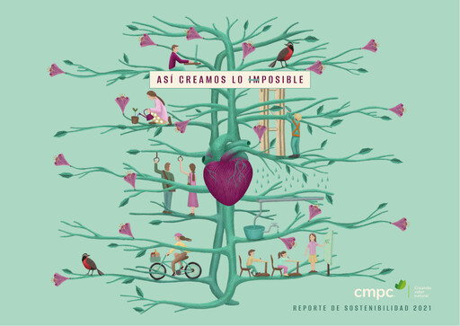 Thumbnail Empresas CMPC Sustainability Report 2021