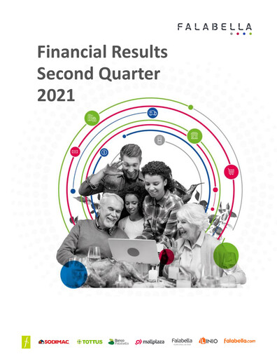 Thumbnail Falabella
 Quarterly Report 2021-q2