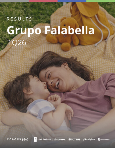 Vorschaubild Falabella
 Quartalsbericht 2026-q1